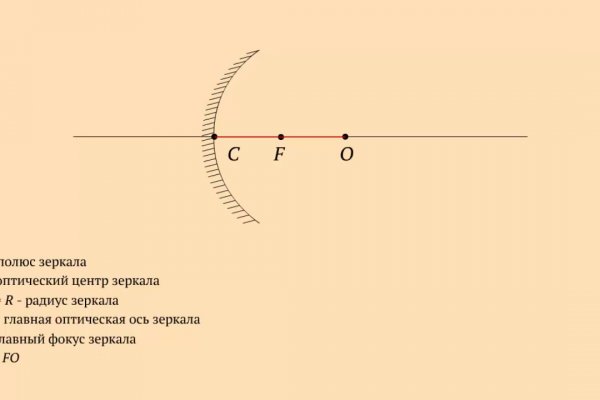 Блэк спрут не работает сегодня почему