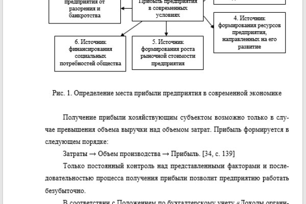 Сайт темная сторона blacksprut adress com